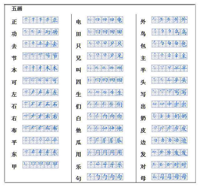 小学6年生字笔顺表大全！引无数家长疯抢！