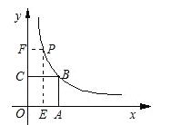 初中数学，2018中考数学压轴题热点题型