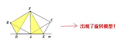 初二《全等三角形》数学模型之“一线三等角”模型