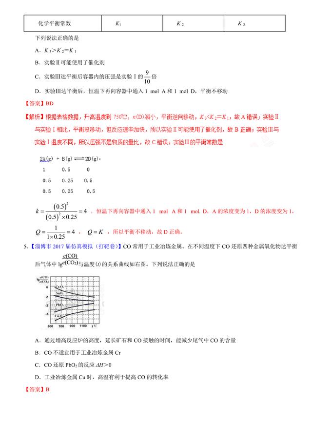 2017高考化学化学反应平衡考题汇编详细解析，太好了！（请收藏）