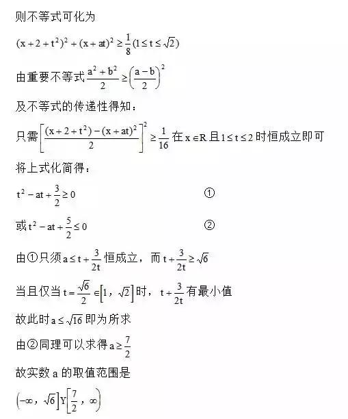 函数没搞明白的往这看，必考知识点及常考题型总结