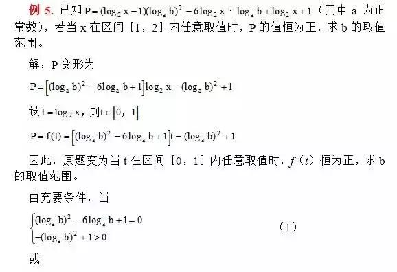 函数没搞明白的往这看，必考知识点及常考题型总结