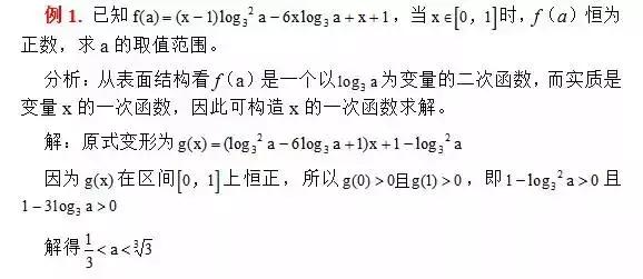 函数没搞明白的往这看，必考知识点及常考题型总结