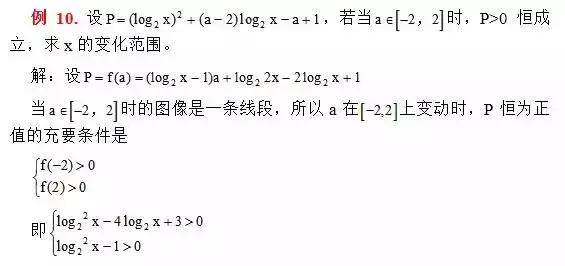 函数没搞明白的往这看，必考知识点及常考题型总结