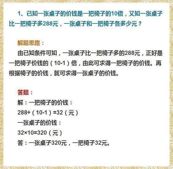 小学数学经典数学应用题大全，孩子掌握了，年年成绩名列前茅