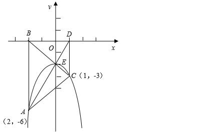 2018中考函数与几何综合的压轴题