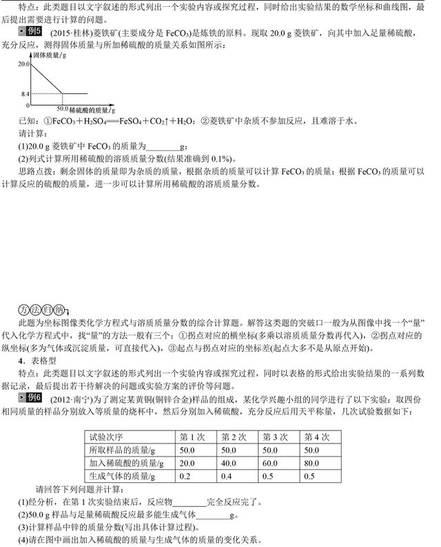 中考化学总复习化学计算专题讲解