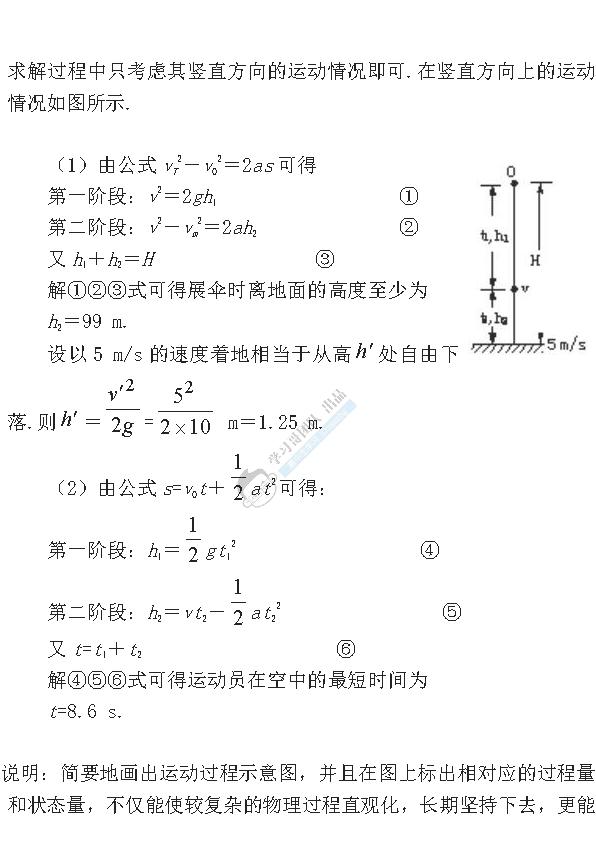 高中物理必考知识清单｜期中考试必备！