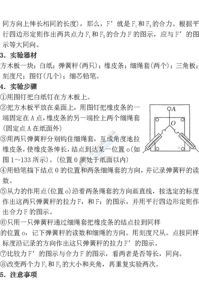 高中物理必考知识清单｜期中考试必备！