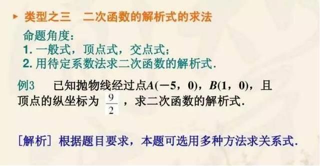 初中数学“压轴”常考题｜二次函数题型解析！