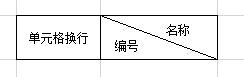 绘制斜线表头的最佳方法