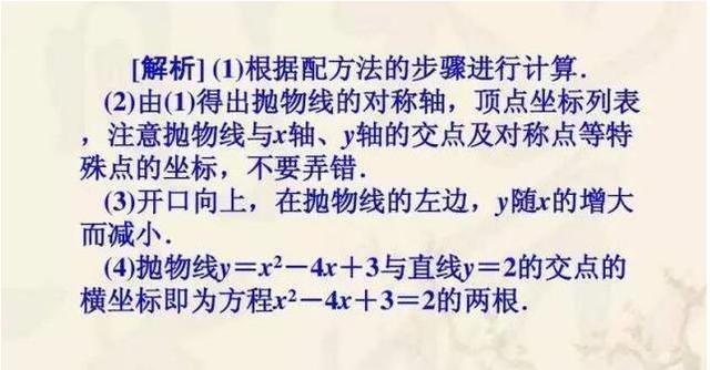 初中数学“压轴”常考题｜二次函数题型解析！