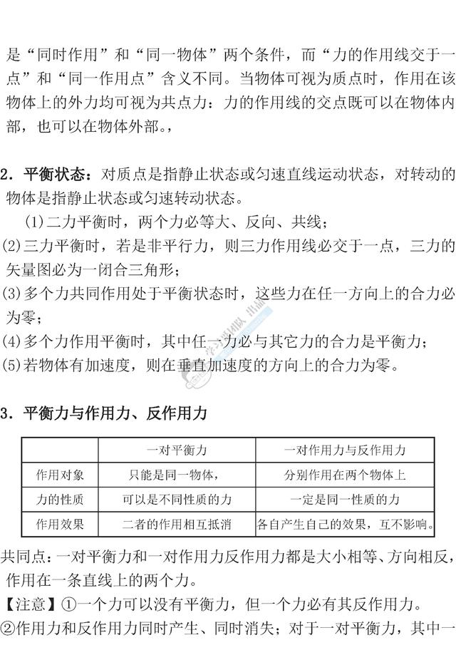 高中物理必考知识清单｜期中考试必备！