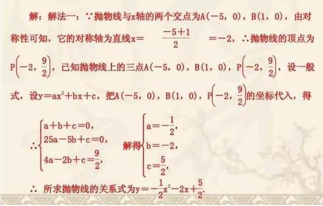 初中数学“压轴”常考题｜二次函数题型解析！