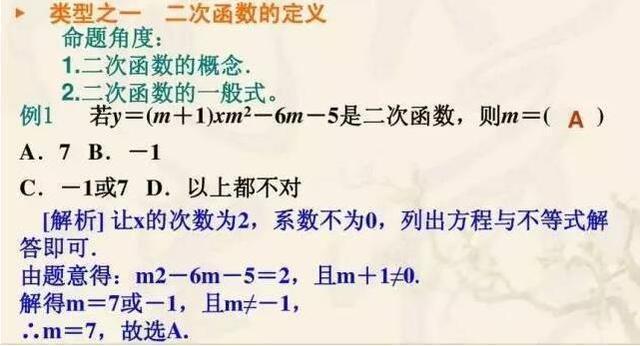 初中数学“压轴”常考题｜二次函数题型解析！