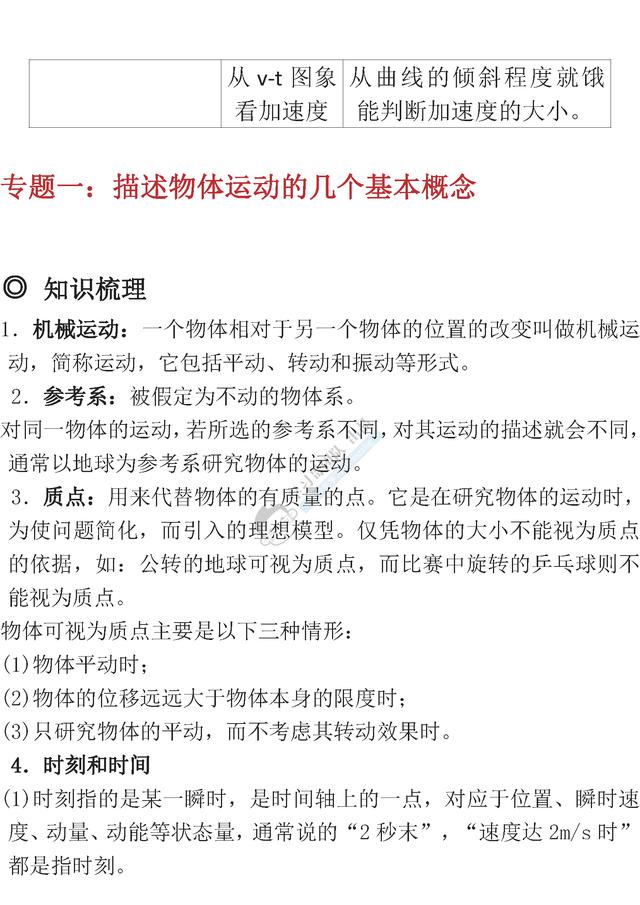 高中物理必考知识清单｜期中考试必备！