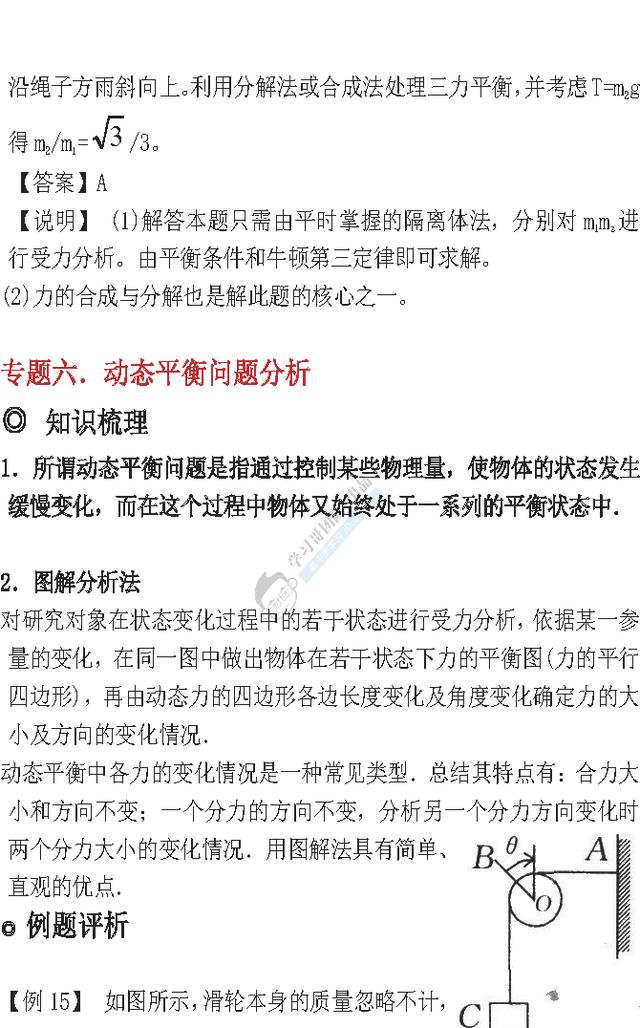 高中物理必考知识清单｜期中考试必备！