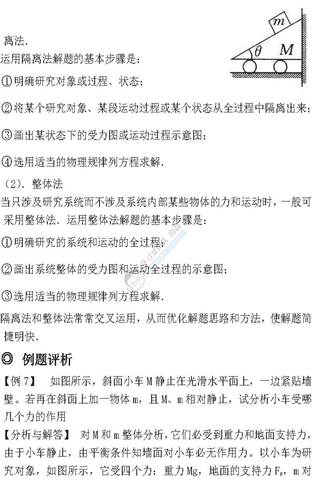 高中物理必考知识清单｜期中考试必备！