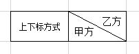 绘制斜线表头的最佳方法