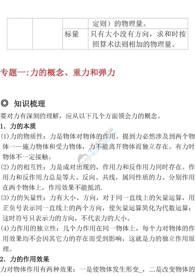 高中物理必考知识清单｜期中考试必备！