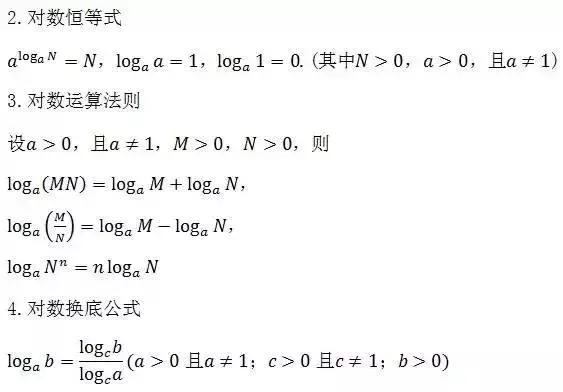 期中考必备｜据说弄懂这6道题，高考数学肯定140+！附高中公式