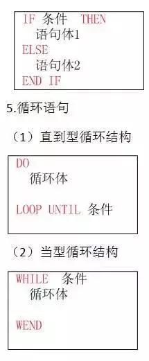 期中考必备｜据说弄懂这6道题，高考数学肯定140+！附高中公式