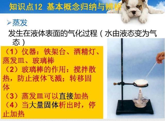初中化学考点、难点知识汇总
