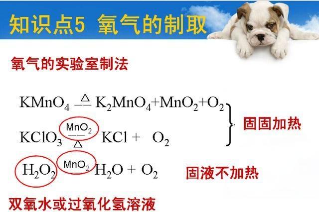 初中化学考点、难点知识汇总