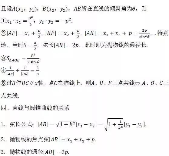 期中考必备｜据说弄懂这6道题，高考数学肯定140+！附高中公式