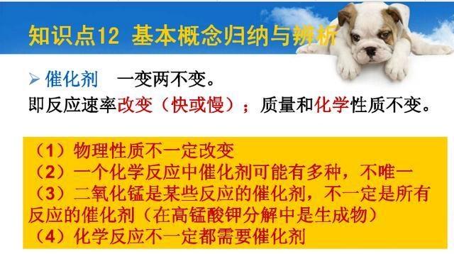 初中化学考点、难点知识汇总