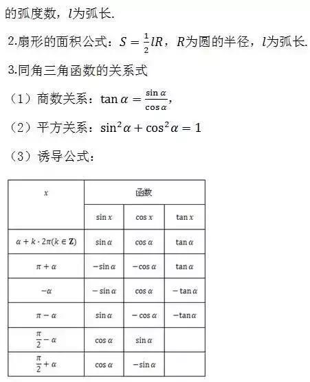 期中考必备｜据说弄懂这6道题，高考数学肯定140+！附高中公式