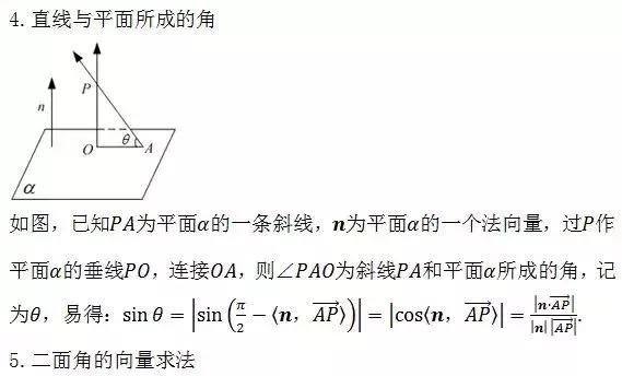 期中考必备｜据说弄懂这6道题，高考数学肯定140+！附高中公式