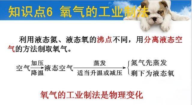 初中化学考点、难点知识汇总