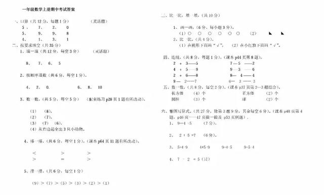 1-6年级数学丨期中预测②卷，覆盖全部重难点