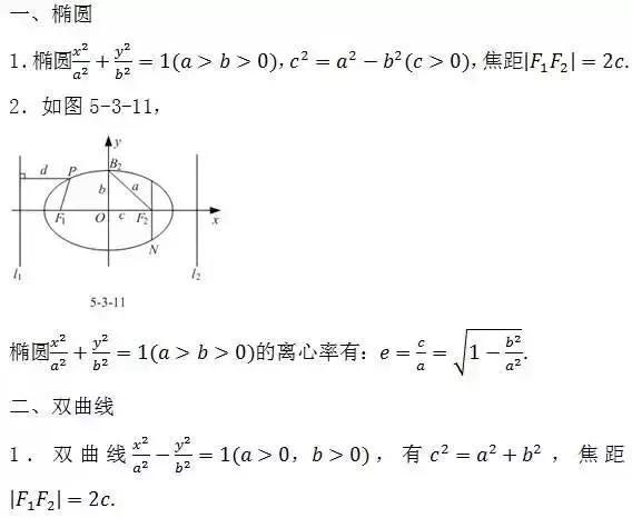 期中考必备｜据说弄懂这6道题，高考数学肯定140+！附高中公式