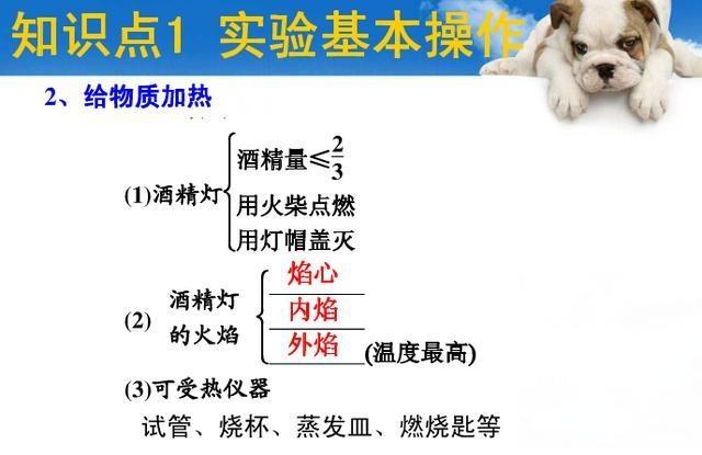 初中化学考点、难点知识汇总