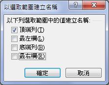 Excel设计多层级下拉式选单的小技巧