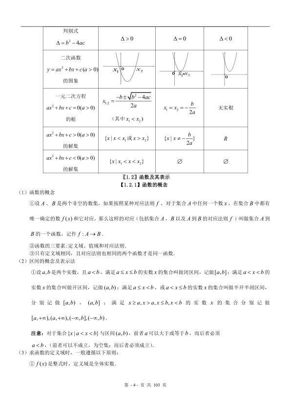 高一数学必修1知识点及章节培优