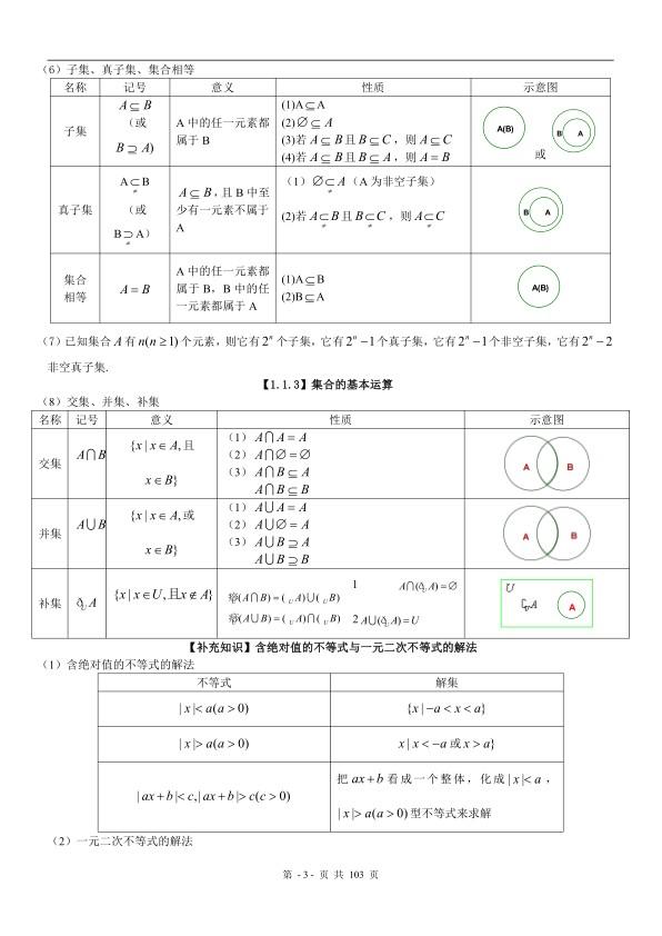 高一数学必修1知识点及章节培优