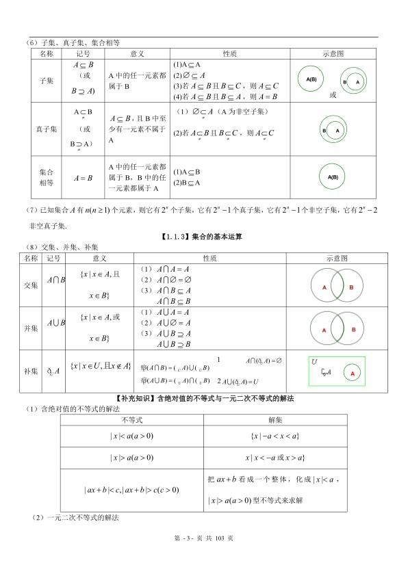 高一数学必修1知识点及章节培优