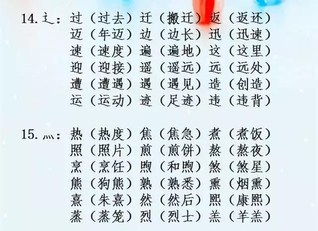 语文老师精心整理：小学“辨字组词”，超实用