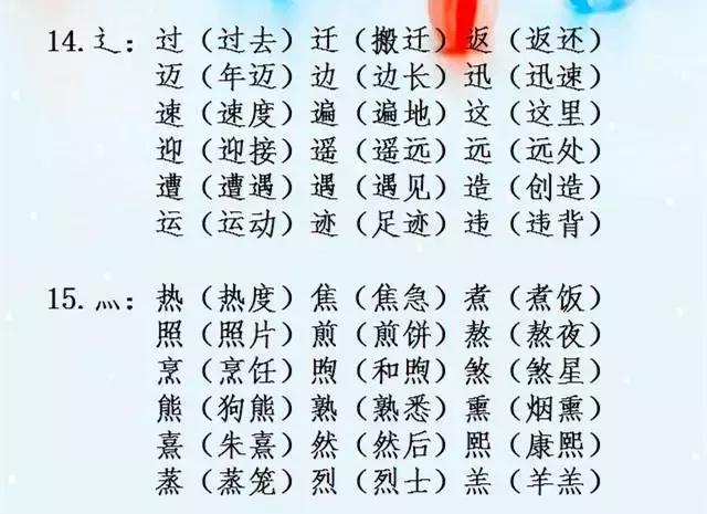 语文老师精心整理：小学“辨字组词”，超实用