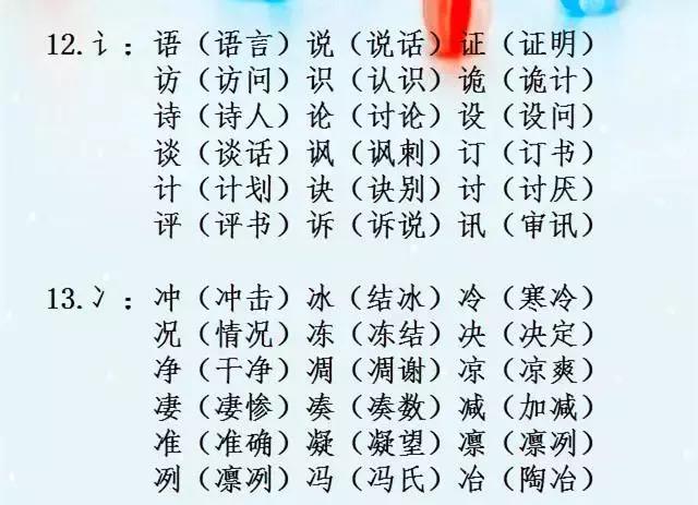 语文老师精心整理：小学“辨字组词”，超实用