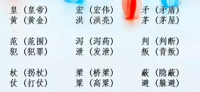 语文老师精心整理：小学“辨字组词”，超实用