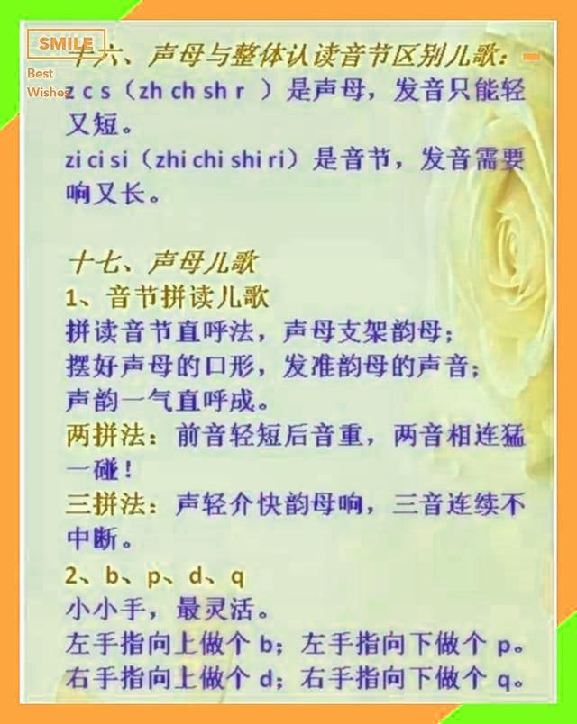 小学拼音知识全收录：数万家长纷纷收藏，防止孩子发音不标准！