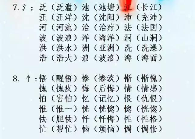 语文老师精心整理：小学“辨字组词”，超实用