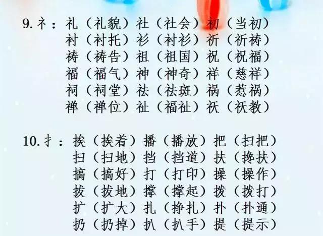 语文老师精心整理：小学“辨字组词”，超实用