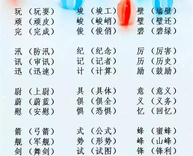 语文老师精心整理：小学“辨字组词”，超实用