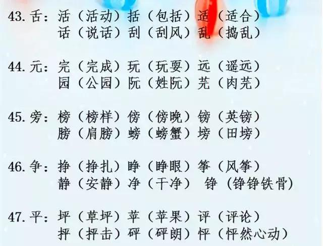 语文老师精心整理：小学“辨字组词”，超实用