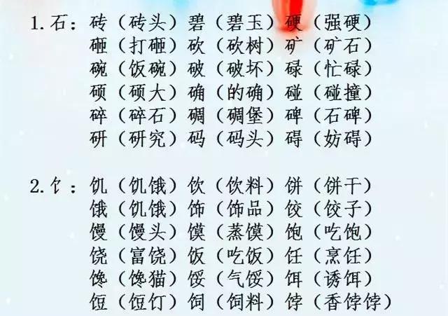 语文老师精心整理：小学“辨字组词”，超实用